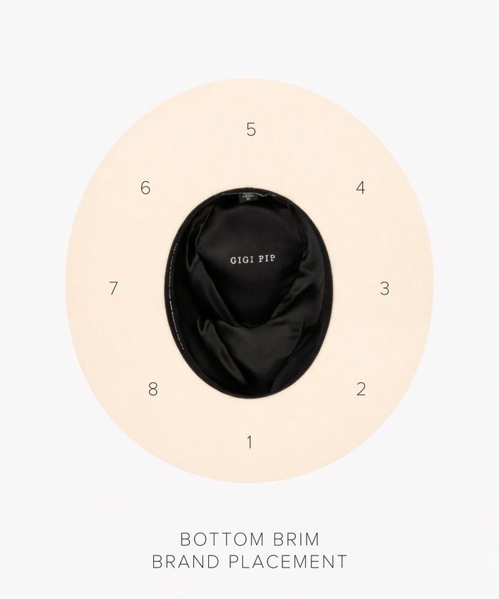 Bottom Brim Placement Hat Branding Letters