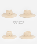 Crown Placement Hat Branding Symbols