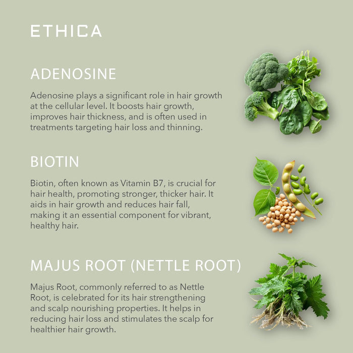 Illustration of green vegetables with text about adenosine, biotin, and majus root on a light green background.