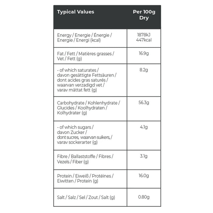 Expedition Foods Survivor range of freeze dried macaroni cheese nutritional chart