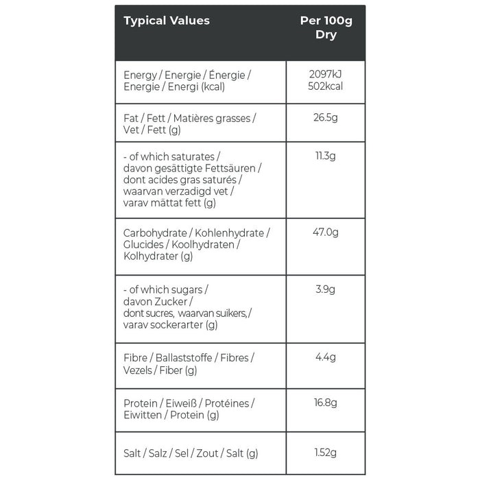 Nutritional values tablr for Expedition Foods Survivor Range of freeze dried spaghetti carbonara