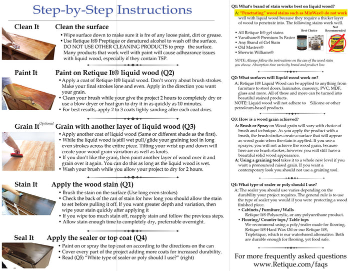 Retique It Black Walnut Gel Stain with application instructions showing the stain's rich dark wood finish and staining process.
