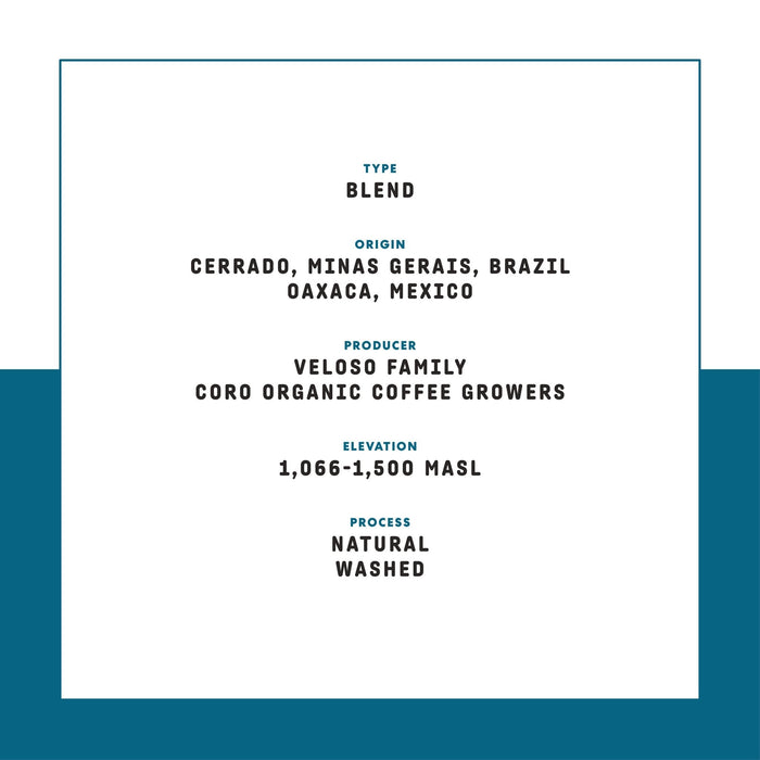 Product specification panel for Half Moon blend listing type BLEND and origin Cerrado Minas Gerais Brazil Oaxaca Mexico