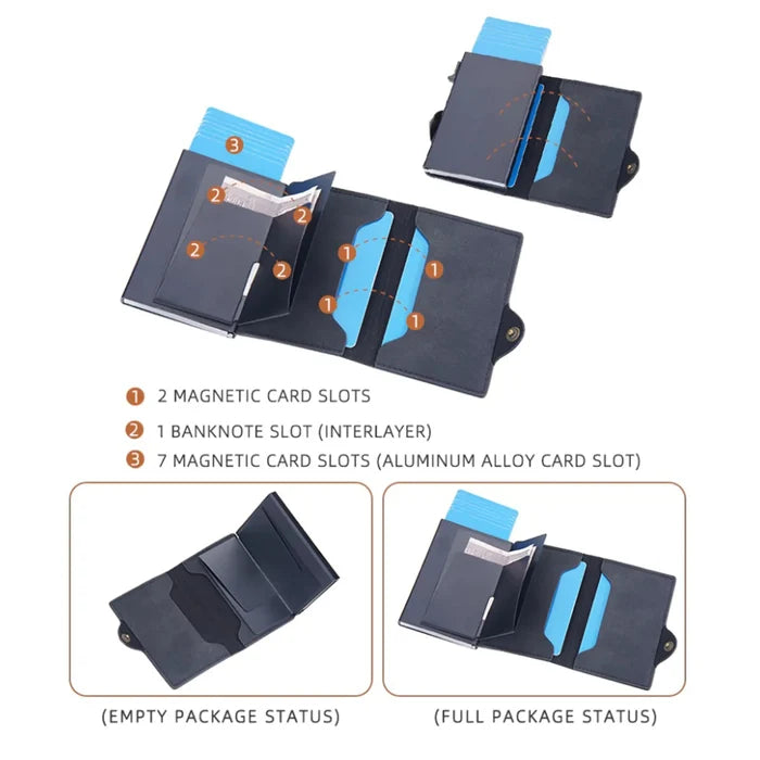 RFID Card Wallet (C13)