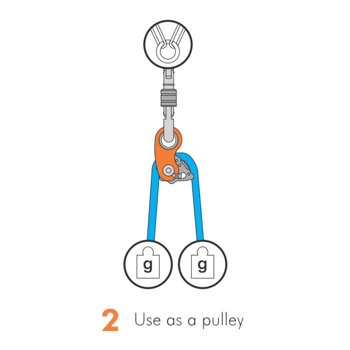 RollNLock Ultralight Pulley Ropeclamp