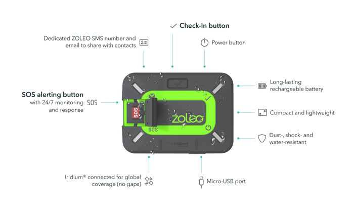 Satellite Communicator