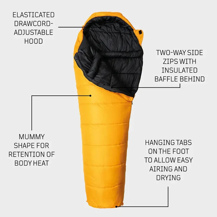 Snugpak Sleeper Expedition Sleeping Bag features image