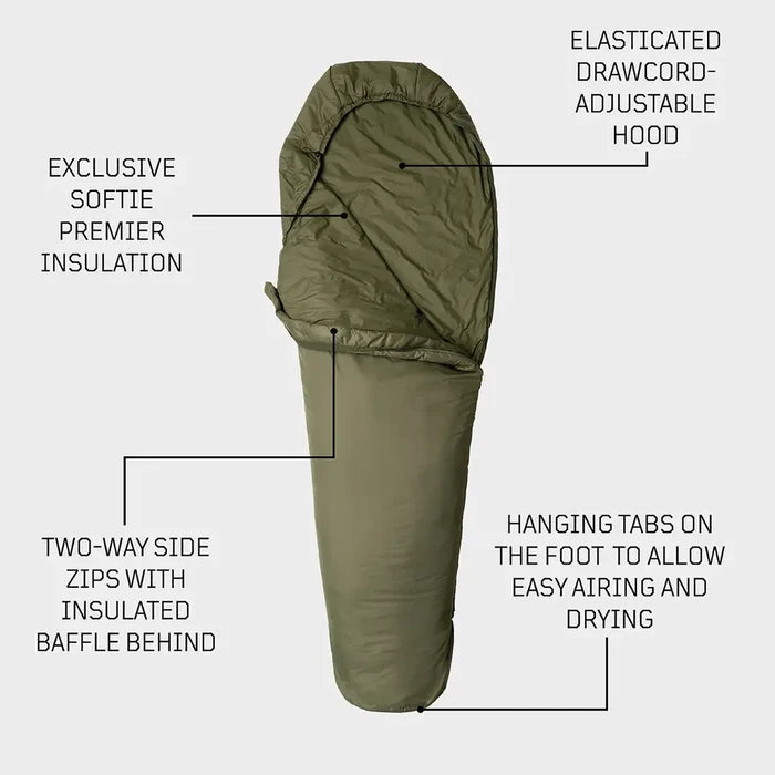 Infographic of a Snugpak Softie 3 Merlin sleeping bag highlighting its main features