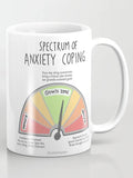 anxiety-coping-spectrum