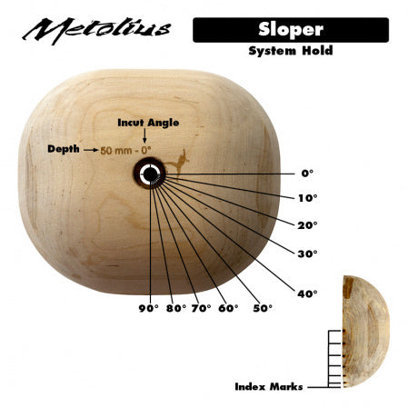 System Holds Sloper (6 Pack)